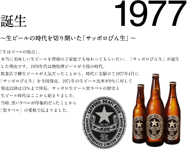 1977　誕生 〜生ビールの時代を切り開いた「サッポロびん生」〜　「生はビールの原点」。本当に美味しい生ビールを皆様のご家庭でも味わってもらいたい。「サッポロびん生」が誕生した理由です。1970年代は熱処理ビールが主役の時代。飲食店で樽生ビールが人気だったことから、時代に先駆けて1977年4月に「サッポロびん生」を全国発売。1971年の生ビール比率が9％に対して発売以降は13％まで伸長。サッポロ生ビール黒ラベルの歴史と生ビール時代はここから始まりました。当時、黒いラベルが印象的だったことから「黒ラベル」の愛称で広まりました。