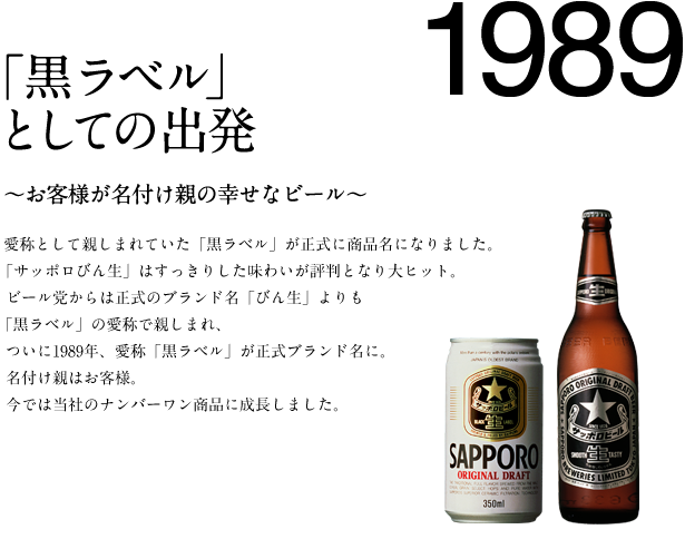 1989　「黒ラベル」としての出発 〜お客様が名付け親の幸せなビール〜　愛称として親しまれていた「黒ラベル」が正式に商品名になりました。「サッポロびん生」はすっきりした味わいが評判となり大ヒット。ビール党からは正式のブランド名「びん生」よりも「黒ラベル」の愛称で親しまれ、ついに1989年、愛称「黒ラベル」が正式ブランド名に。名付け親はお客様。今では当社のナンバーワン商品に成長しました。