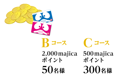 Bコース：50名様 2,000majicaポイント、Cコース：300名様 500majicaポイント