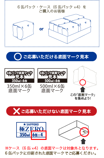 6缶パック・ケース（6缶パック×4）をご購入のお客様