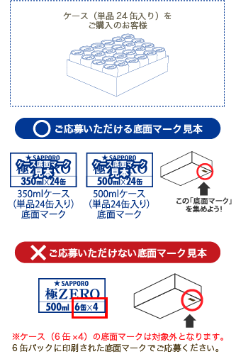 ケース（単品24缶入り）をご購入のお客様
