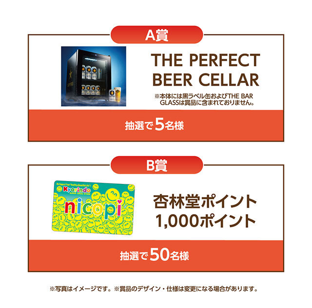 A賞：THE PERFECT BEER CELLAR B賞：杏林堂ポイント1,000ポイント