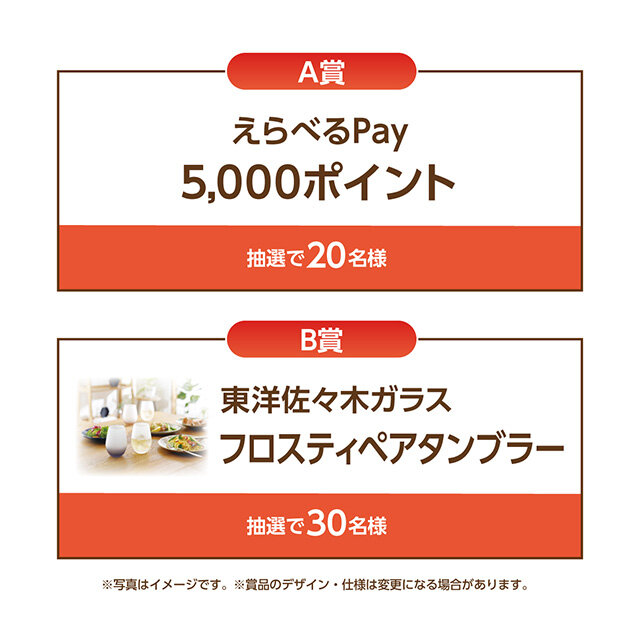 A賞：えらべるPay5,000ポイント 　B賞：東洋佐々木ガラス　フロスティ ペアタンブラー