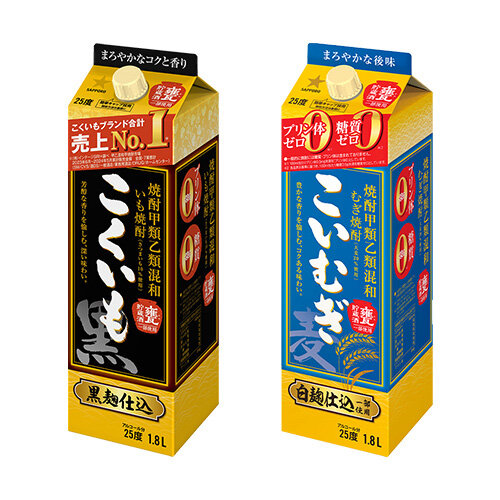 賞品