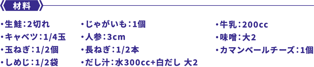 材料 ・生鮭：2切れ・キャベツ：1/4玉・玉ねぎ：1/2個・しめじ：1/2袋・じゃがいも：1個・人参：3cm・長ねぎ：1/2本・だし汁：水300cc+白だし 大2・牛乳：200cc・味噌：大2・カマンベールチーズ：1個