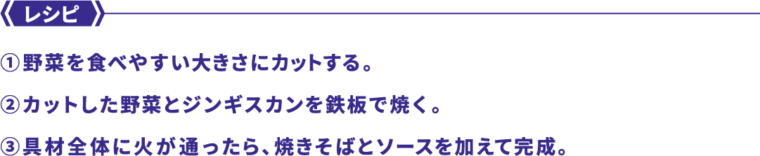 レシピ ①野菜を食べやすい大きさにカットする。②カットした野菜とジンギスカンを鉄板で焼く。③具材全体に火が通ったら、焼きそばとソースを加えて完成。