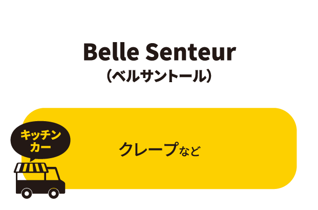 Belle Senteur（ベルサントール）