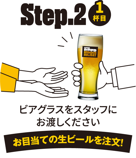 お目当ての生ビールを注文！