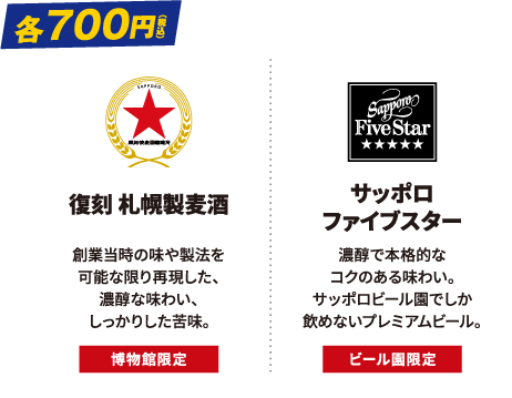 各700円 復刻 札幌製麦酒・サッポロ
            ファイブスター