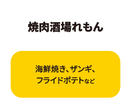 焼肉酒場れもん