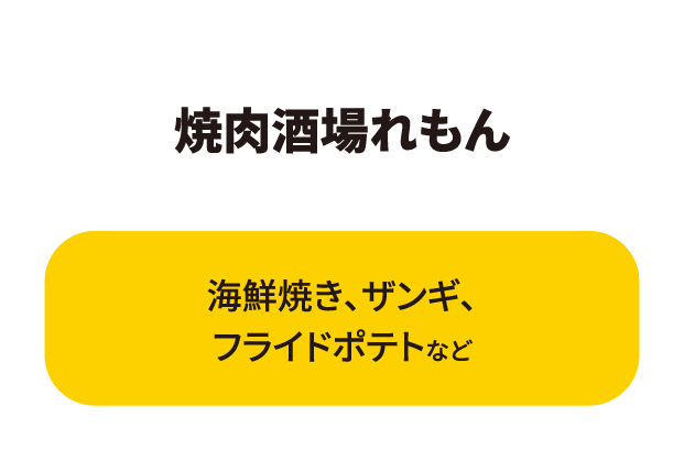 焼肉酒場れもん