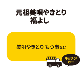 元祖美唄やきとり 福よし