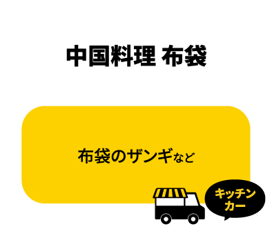 中国料理 布袋