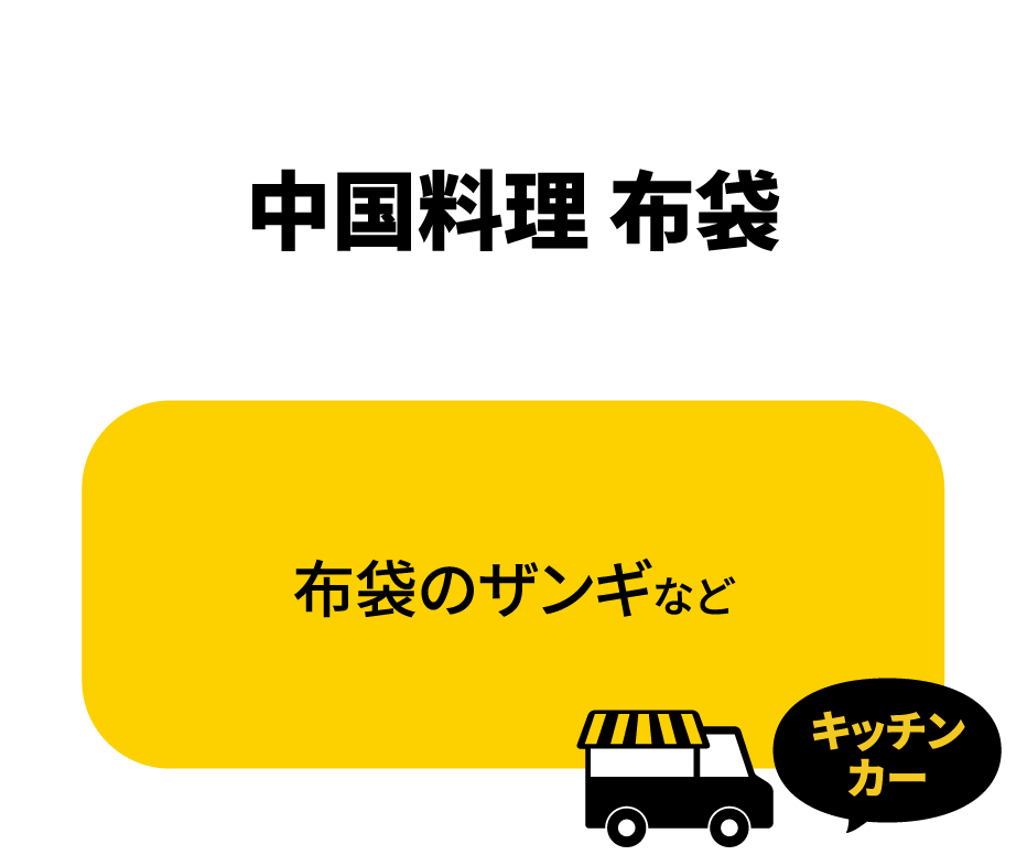 中国料理 布袋