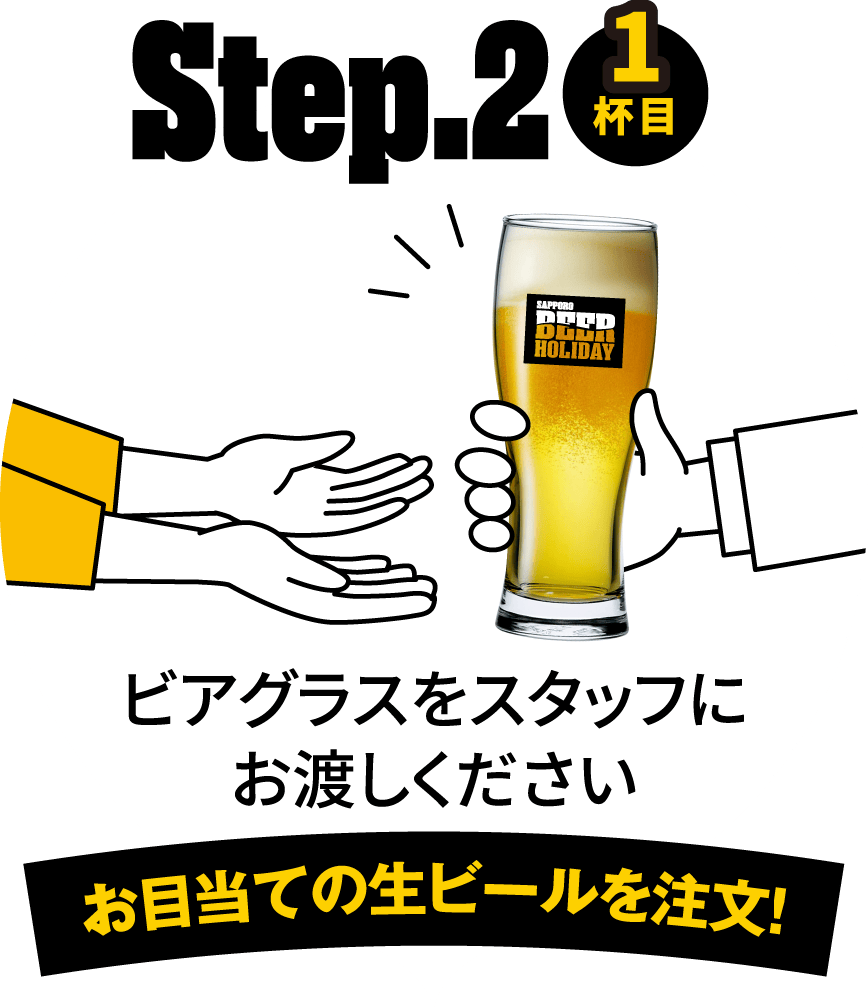 お目当ての生ビールを注文！