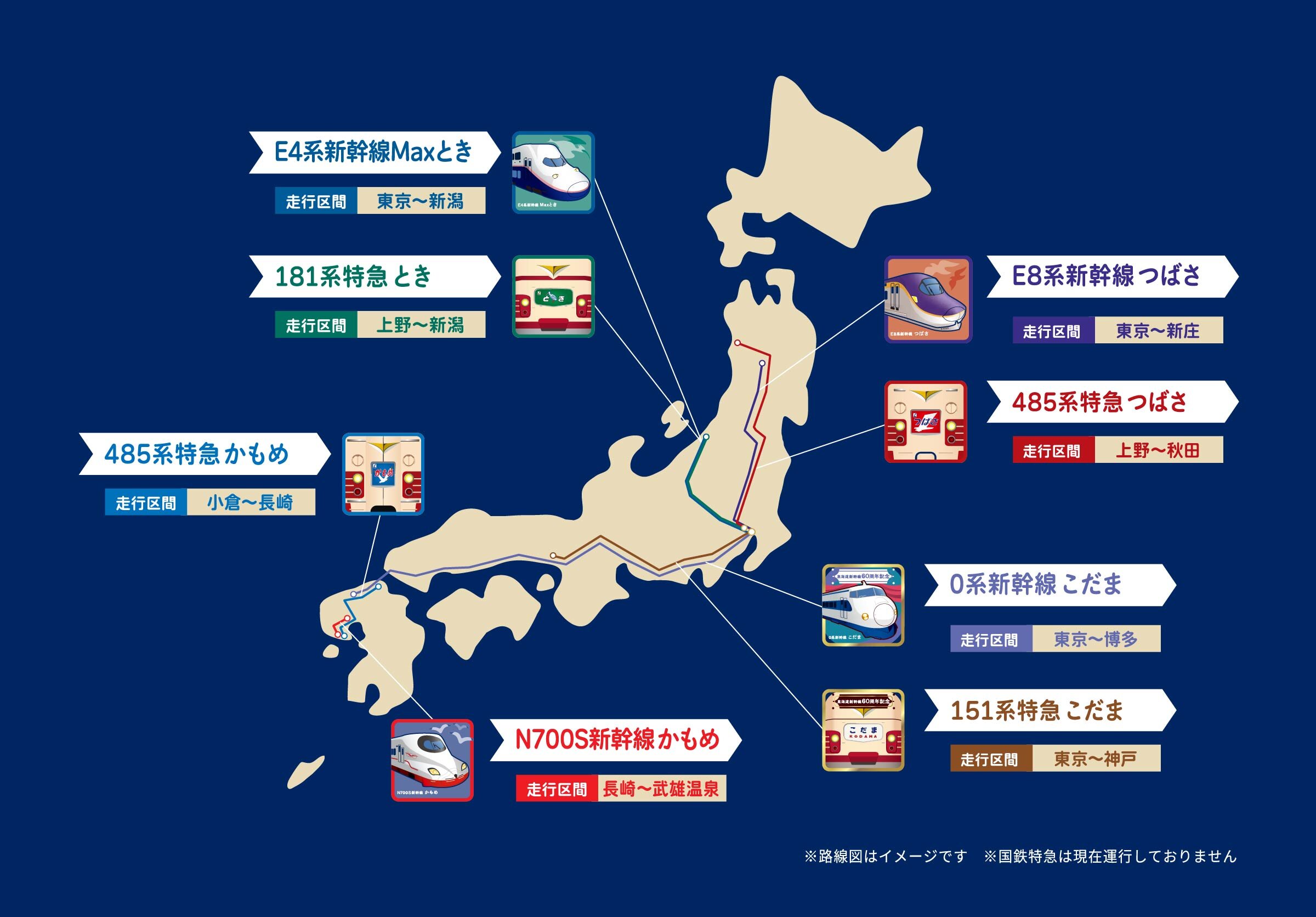 路線図：E4系新幹線Maxとき、181系特急とき、E8系新幹線つばさ、485系特急つばさ、0系新幹線こだま、151系特急こだま、485系特急かもめ、N700S新幹線かもめ
