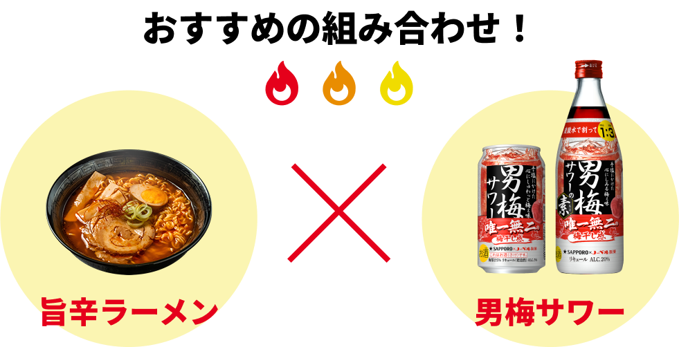 おすすめの組み合わせ 旨辛ラーメン x 濃いめのレモンサワー