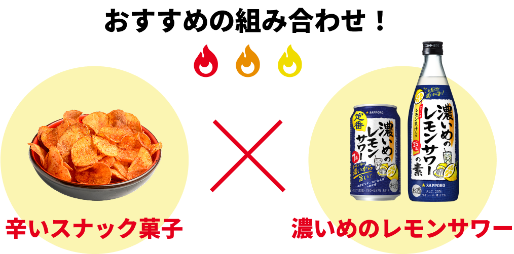 おすすめの組み合わせ 辛いスナック菓子 x 濃いめのレモンサワー
