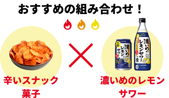 おすすめの組み合わせ 辛いスナック菓子 x 濃いめのレモンサワー