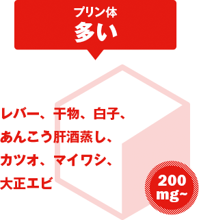 体 明太子 プリン 「きなこ」には尿酸値を上げるプリン体が多く含まれている