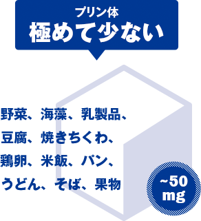 プリン体極めて少ない