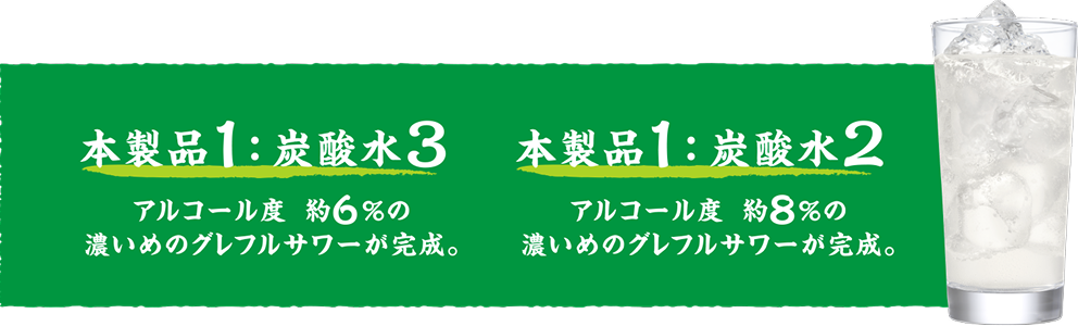本製品1：炭酸水3 アルコール度　約6％の濃いめのグレフルサワーが完成。 本製品1：炭酸水2 アルコール度　約8％の濃いめのグレフルサワーが完成。