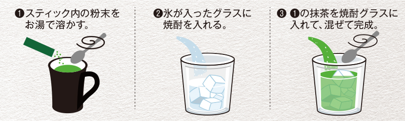 （1）スティック内の粉末をお湯で溶かす。（2）氷が入ったグラスに焼酎を入れる。（3）（1）の抹茶を焼酎グラスに入れて、混ぜて完成。