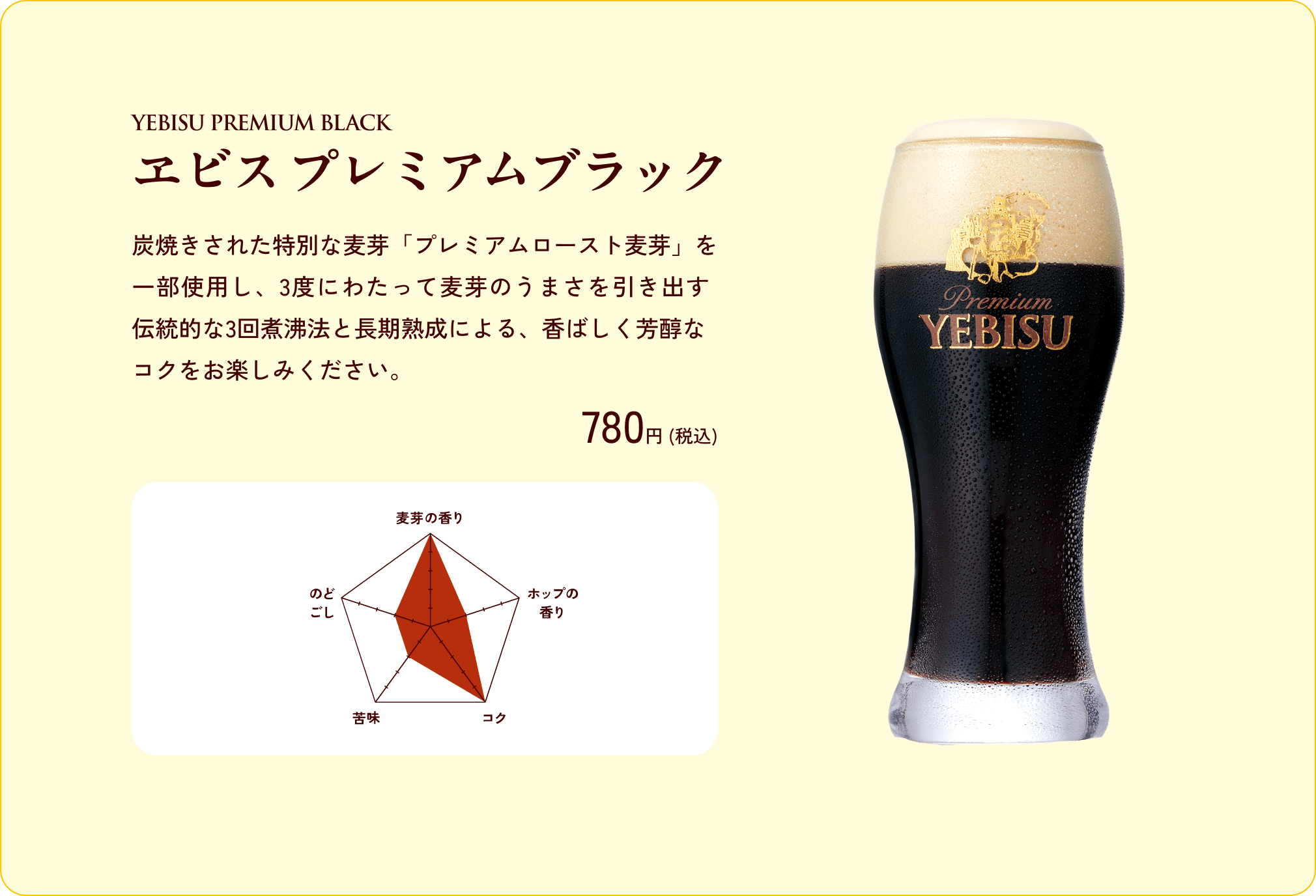 ヱビスプレミアムブラックの商品詳細。特徴、価格、味わいチャートを掲載。