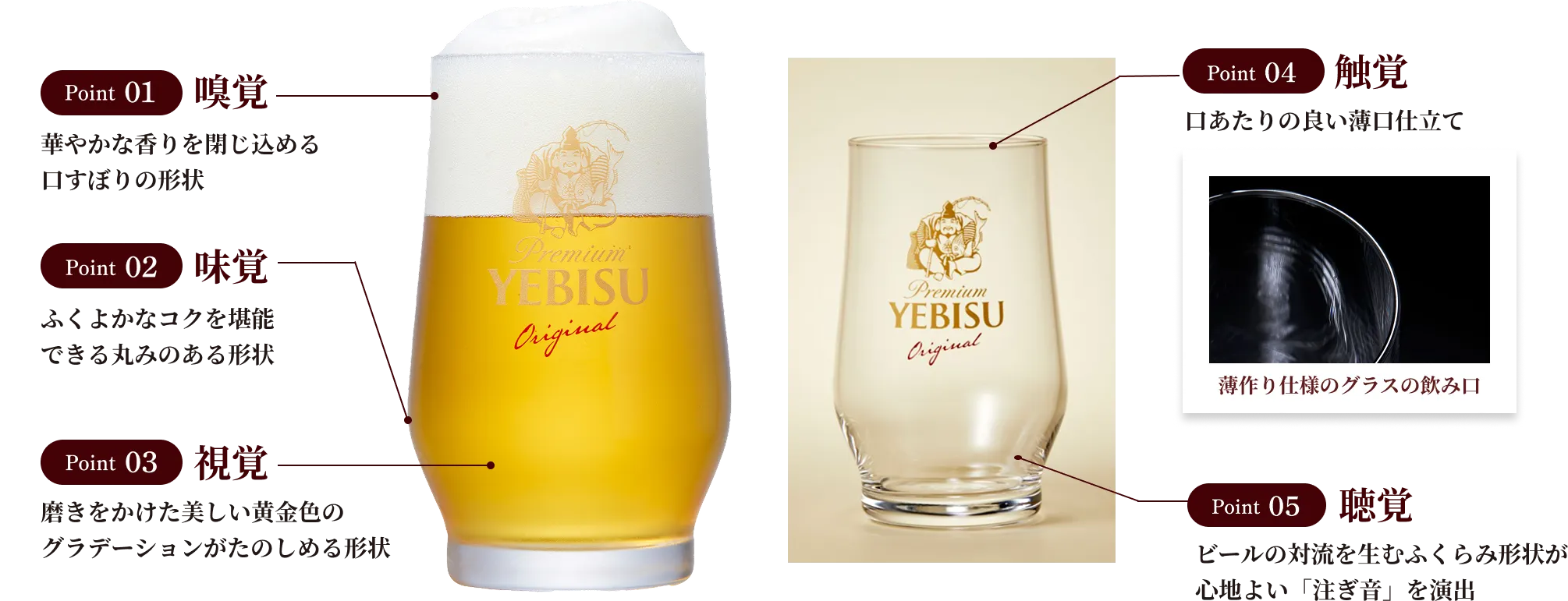 Point01 嗅覚 華やかな香りを閉じ込める口すぼりの形状 Point02 味覚 ふくよかなコクを堪能できる丸みのある形状 Point03 視覚 磨きをかけた美しい黄金色のグラデーションが楽しめる形状 Point04 触覚 口あたりの良い薄口仕立て Point05 聴覚 ビールの対流を生むふくらみ形状が心地よい「注ぎ音」を演出